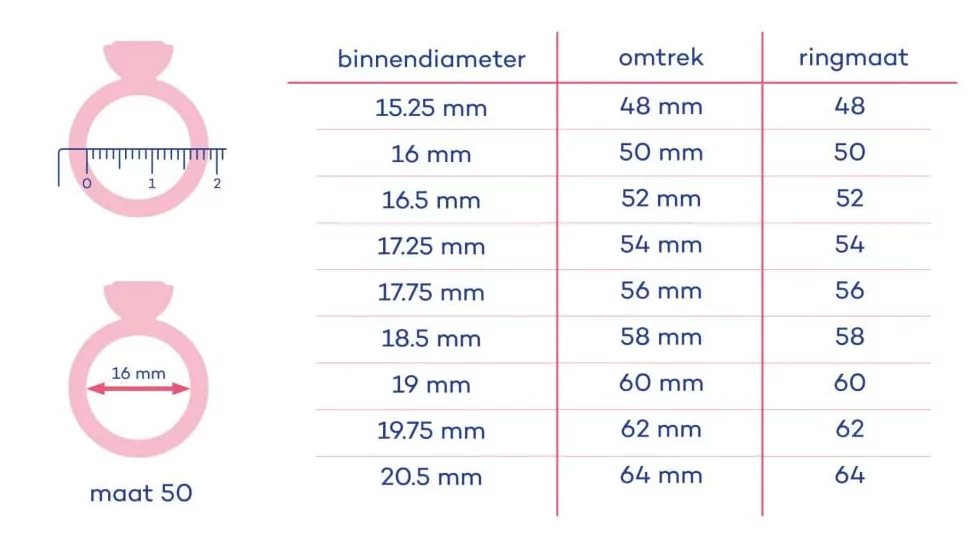 Firenze ring gold orange glow - Afbeelding 2